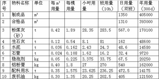 10豸ԭ